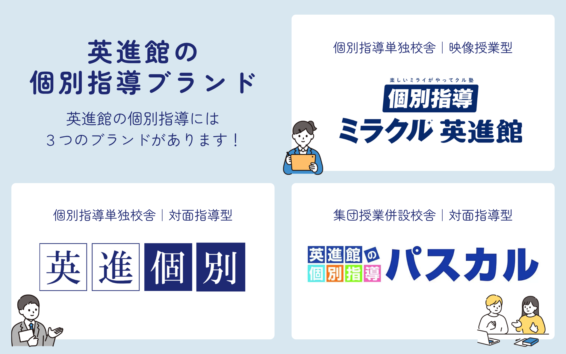 英進館の個別指導ブランド